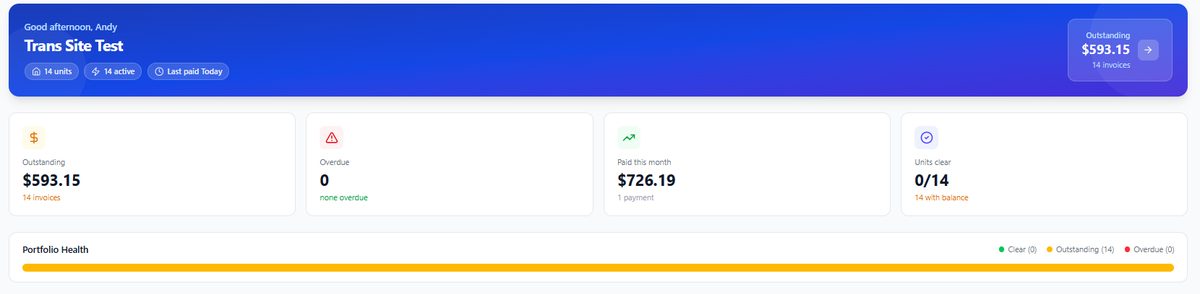 Building manager dashboard with consolidated invoices