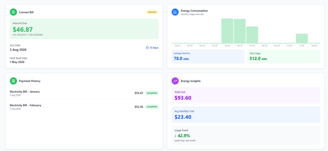 Resident My Energy portal with usage and payment history